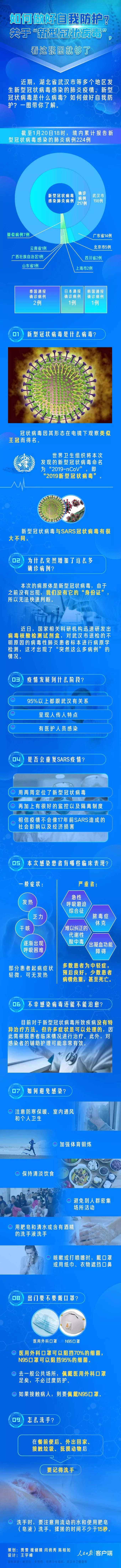 QQ图片20200121114306.jpg