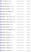 历史入门，听这15本就够了