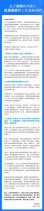 花呗将全面接入央行征信系统